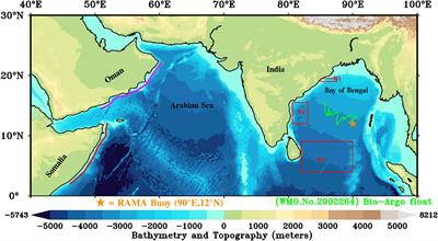 An Evaluation of the Impact of Pandemic Driven Lockdown on the Phytoplankton Biomass Over the North Indian Ocean Using Observations and Model